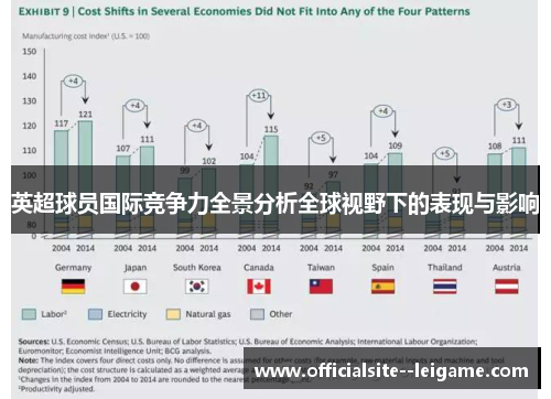 英超球员国际竞争力全景分析全球视野下的表现与影响 英超球员国际竞争力全景分析全球视野下的表现与影响