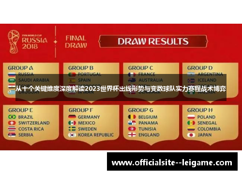 从十个关键维度深度解读2023世界杯出线形势与变数球队实力赛程战术博弈