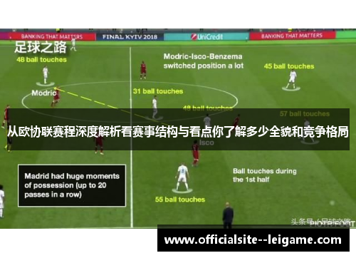 从欧协联赛程深度解析看赛事结构与看点你了解多少全貌和竞争格局