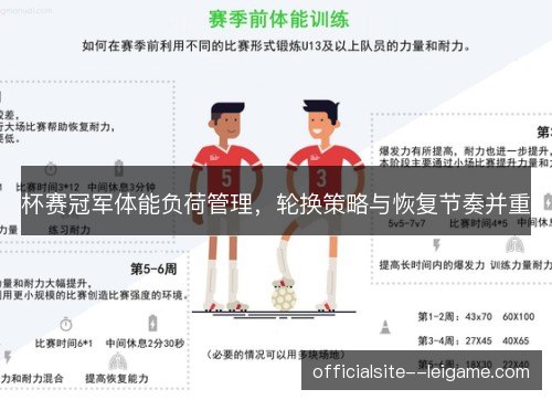杯赛冠军体能负荷管理，轮换策略与恢复节奏并重